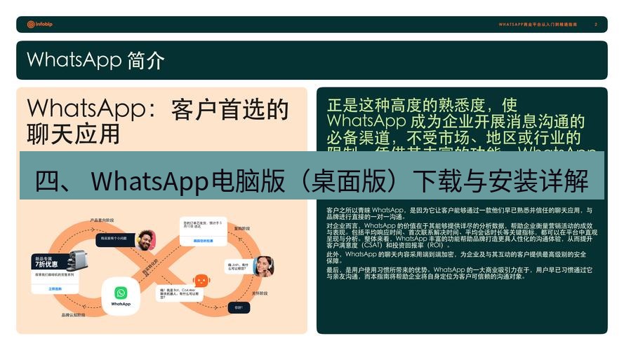 whatsapp 四、 WhatsApp电脑版（桌面版）下载与安装详解