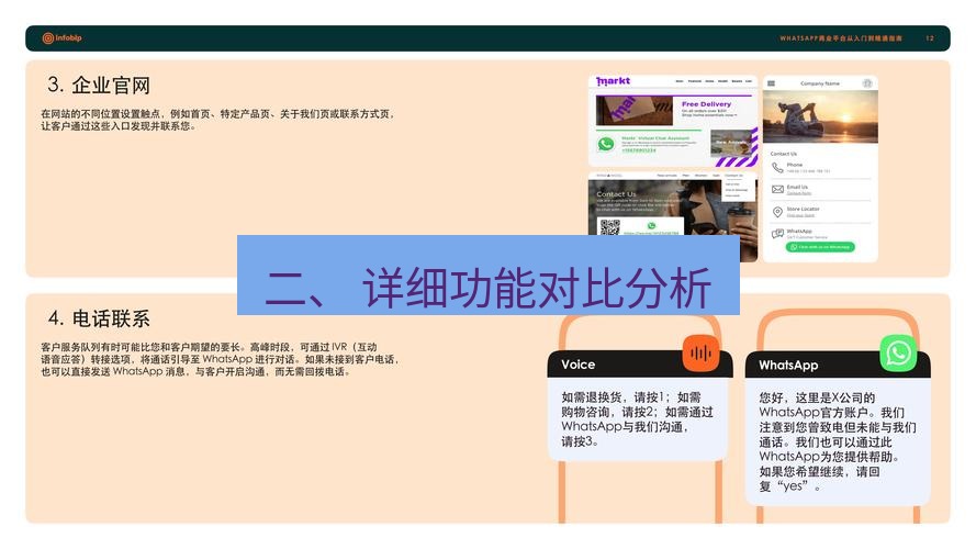 whatsapp 二、 详细功能对比分析