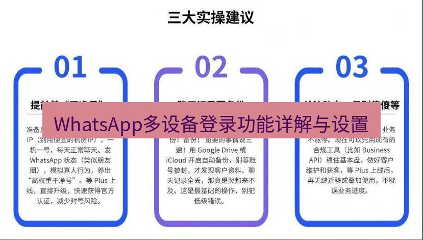 whatsapp WhatsApp多设备登录功能详解与设置