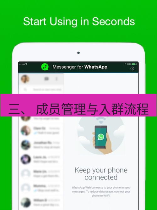 whatsapp 三、 成员管理与入群流程